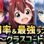 使用率が今1番高いのは誰だ！？＆最強キャラランキング〜グラスコート編〜【白猫テニス】