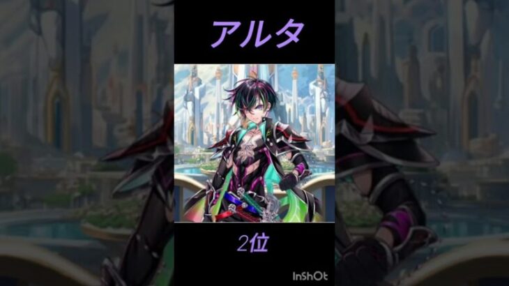 個人的白猫プロジェクト最強キャラランキング#short#白猫プロジェクト