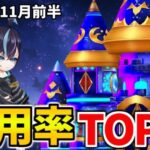 【白猫】決戦500人の使用率ランキング！キングコスモキャッスル（11月前半）