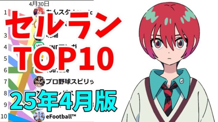 【2025年4月】iPhoneアプリ・デイリー売上ランキング推移【セルラン】