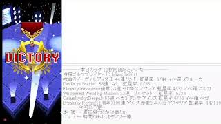 白猫枠 周年の後にコラボはないと思ってました。