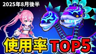 【白猫】決戦使用率ランキング！キングコスモクイーン（2025年8月後半）