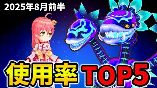【白猫】決戦使用率ランキング！キングコスモクイーン（2025年8月前半）