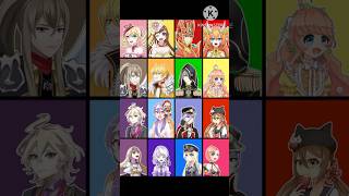 白猫プロジェクトの周年前の16日連続GC解放された人達描いてみた。イラストタイムプラス。