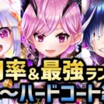 使用率が今1番高いのは誰だ！？＆最強キャラランキング〜ハードコート編〜【白猫テニス】