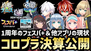 1周年を迎えたフェスバ+や動きを見せた白テニは今どんな状況なの？コロプラの決算が公開されたので見ていく【白猫テニス】【フェスバ+】