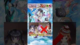 【白猫攻略】斬練磨〈破〉ぜっっったい、アリーゼをルカ、ショコラと組ませたくない奴 #白猫プロジェクト