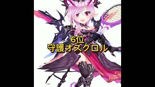 【白猫テニス】個人的タワークレーコート最強ランキング　※2023年10月08日時点　#shorts#白猫テニス#白テニ