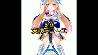 【白猫テニス】個人的タワーハードコート最強ランキング　※2023年10月14日時点　#shorts#白猫テニス#白テニ