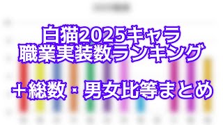 【白猫】白猫2025キャラ職業実装数ランキング＋総数・男女比等まとめ　※修正版