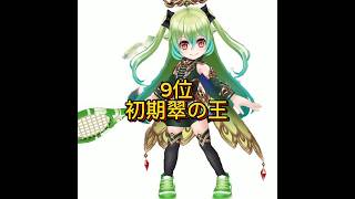 【白猫テニス】個人的タワーグラスコート最強ランキング　※2023年09月30日時点　#shorts#白猫テニス#白テニ
