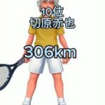 【白猫テニス】サーブ球速ランキング  #shorts#白猫テニス#白テニ#サーブ