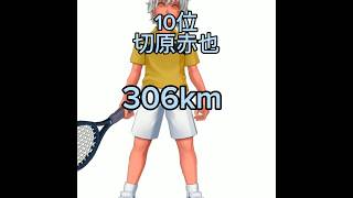 【白猫テニス】サーブ球速ランキング  #shorts#白猫テニス#白テニ#サーブ