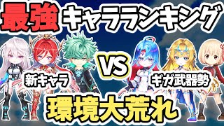 【白猫】ギガ強化で大荒れ!? 新キャラはどうなった? 最強キャラランキング(2026年2月前半版)【UNIONSKY:ILLUMINATIONS 流星の章】