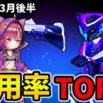 【白猫】決戦使用率ランキング！コスモラピッドガンナー（2026年3月後半）