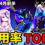 【白猫】決戦使用率ランキング！コスモニョロンポス（2026年4月前半）