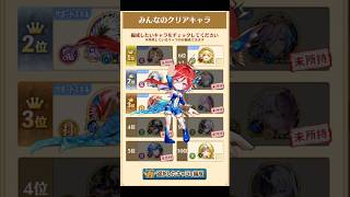 【白猫攻略】なんもねえ魔雑魚がイルミナとフロンティアタワー235階に挑んでみた 57,593pt #白猫プロジェクト