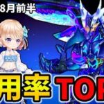 【白猫】決戦使用率ランキング！コスモアビスサタネル（2026年8月前半）