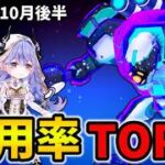 【白猫】決戦使用率ランキング！コスモストロングドランカー（2026年10月後半）