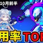 【白猫】決戦使用率ランキング！コスモストロングドランカー（2026年10月前半）