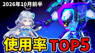 【白猫】決戦使用率ランキング！コスモストロングドランカー（2026年10月前半）